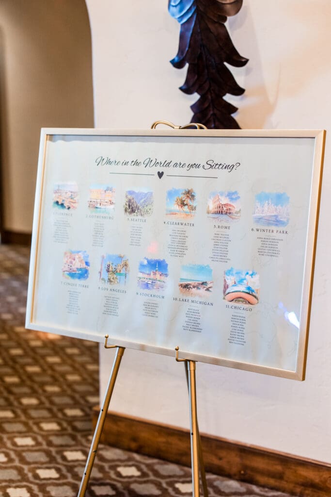 Travel inspired seating chart.